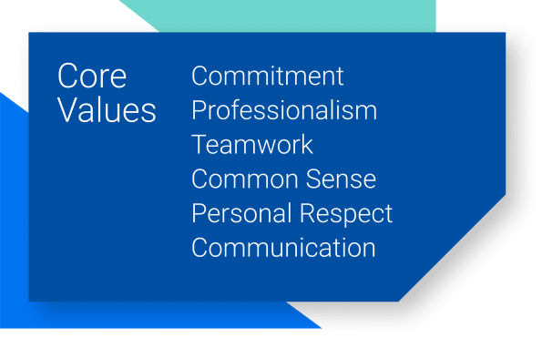 Core Values: Commitment Professionalism Teamwork Common Sense Personal Respect Communication